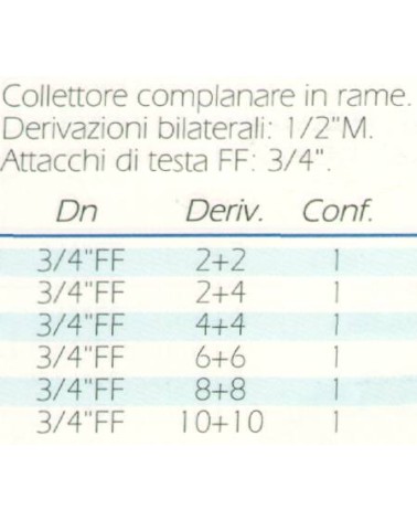 COLLETTORE COMPL. 3/4  2x2