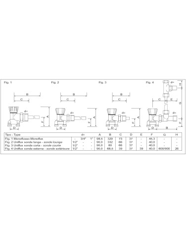 VALVOLA UNIFLUX MONOT. 1/2