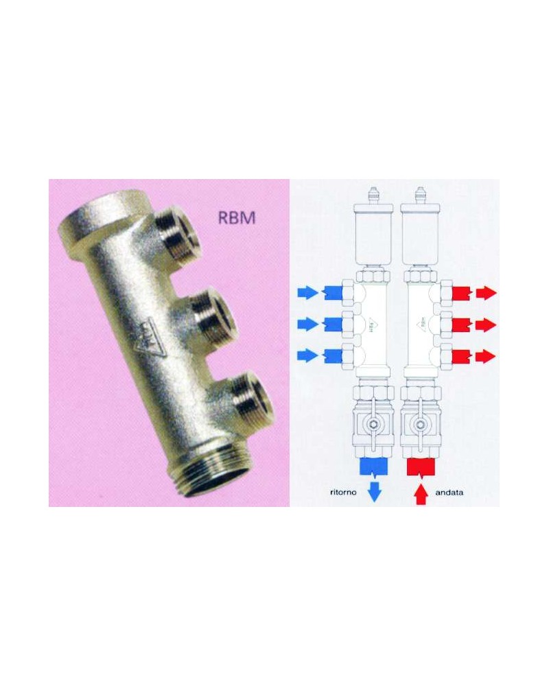 COLLETTORE SEMPLICE 3/4 S2