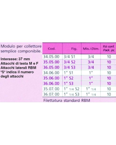 COLLETTORE SEMPLICE 3/4 S2