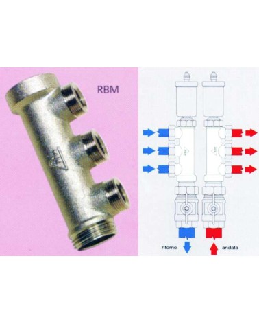 MODULO x COLLETTORE S2  1 