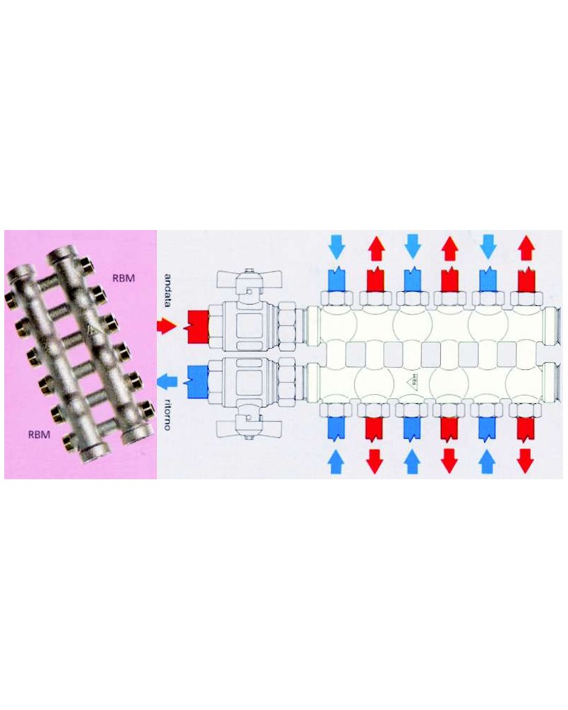 COLLETTORE COML.3/4 B2x2  