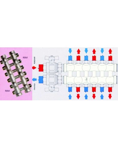 COLLETTORE COML.3/4 B2x2  