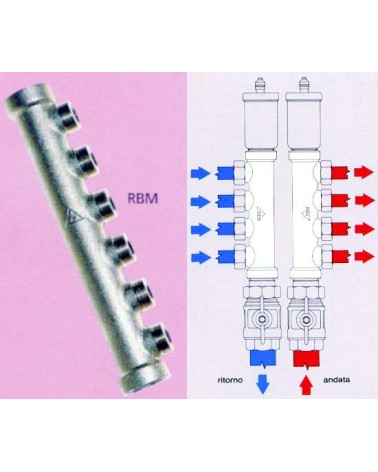 MODULO x COLLETTORE S4  1 