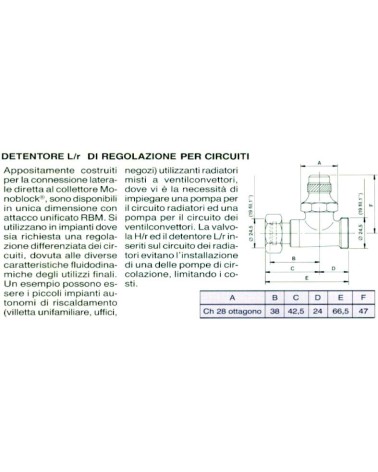 DETENT DI REGOL. COLLETT  