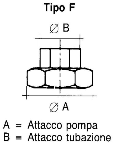 COPPIA BOCCH 1,1/4X3/4 OTT
