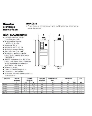 QUADRO MONOFASE QSM 07    