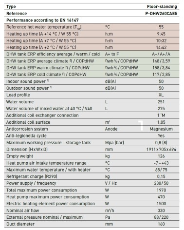 SCALD PDC BASAM. DHW 252LT