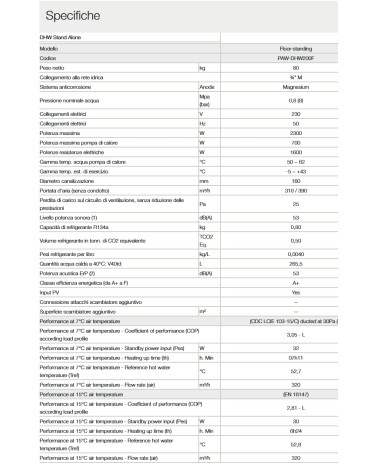 SCALD PDC BASAM. DHW 200LT