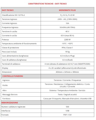 SALDATRICE MONOMATIC SMART