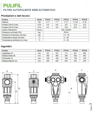 FILTRO PULIFIL 3/4F 100MY 