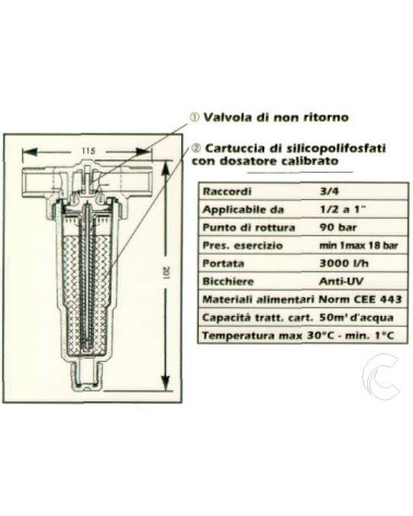 DOSATORE YDROPHOS JUNIOR  