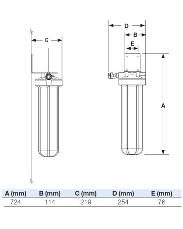ANTICAL ONEFLOW 22/LM 3/4"