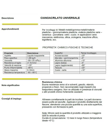 C101 COLLA CIANACRIL 10 GR