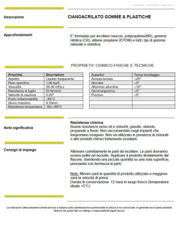 C106 CIANACRILATO GOMME 20