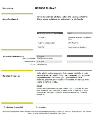 F74 GRASSO AL RAME   400ML