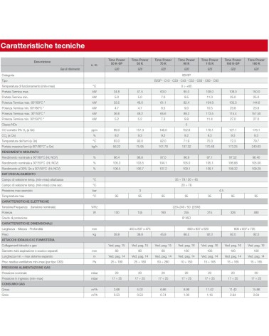 CALDAIA TIME POWER 50 K-SP