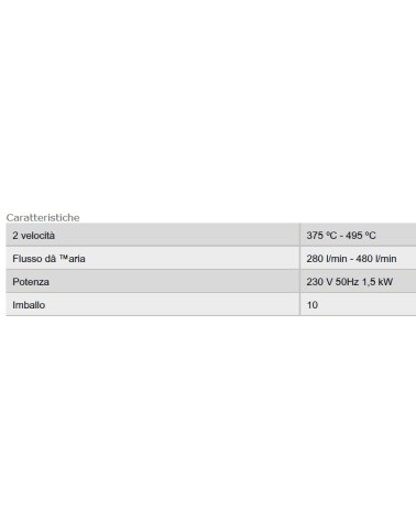 SVERNICIATORE PHON 2000 W 