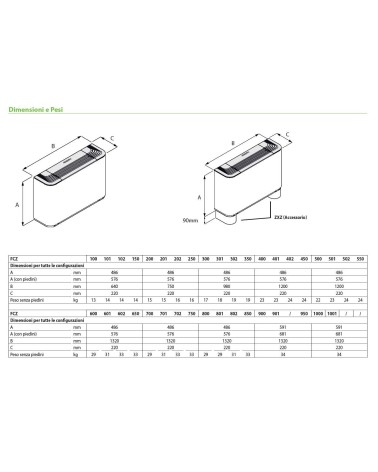 VENTIL FCZ 100 ACT   2,4KW