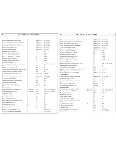 CALDAIA VICTRIX 24 TT ERP 