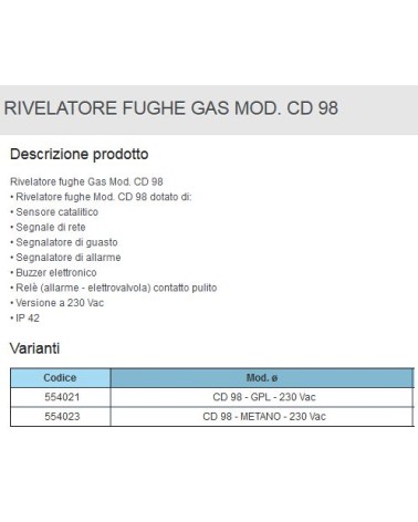 RILEVATORE FUGHE GAS MET  