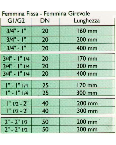 FLESS GAS 3/4X1,1/4F 10-20