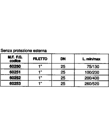 UNIWHITE D/I MF 1  100x200