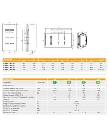 SCALD TITANO TWIN WIFI 80L