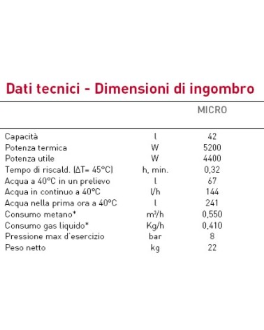 SCALDAB. MICRO X GAS 45LT 