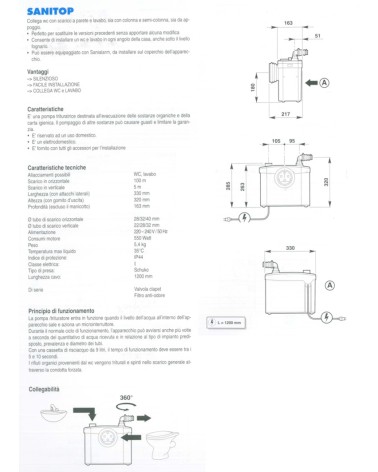 TRITURATORE SANITOP UP WC 