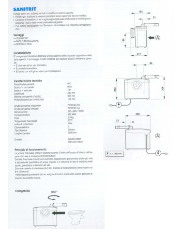 TRITURATORE SANITRIT UP WC
