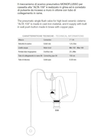 BATTERIA x CASSETTA ALTA  