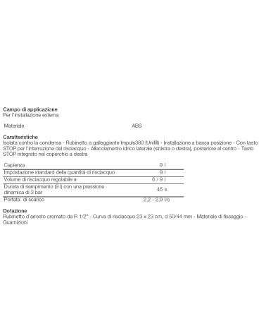 CASSETTA ESTERNA AP123 BIA