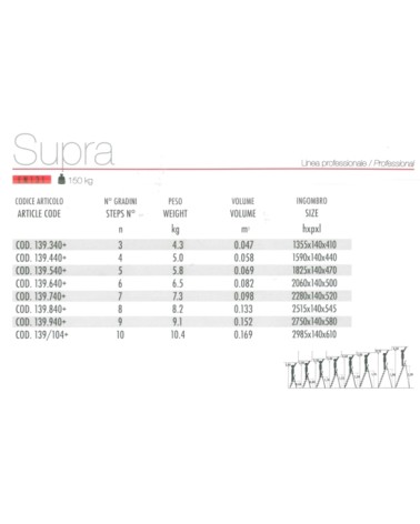 SCALA ALL SUPRA EN131 3 GR