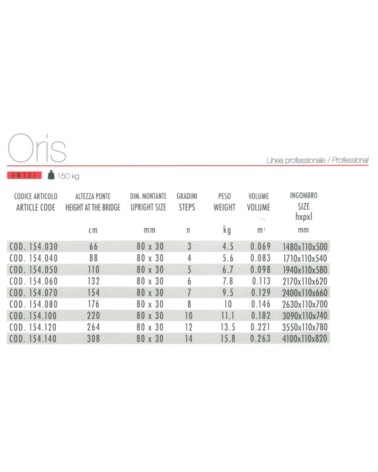 SCALA ALL ORIS EN131  3 GR