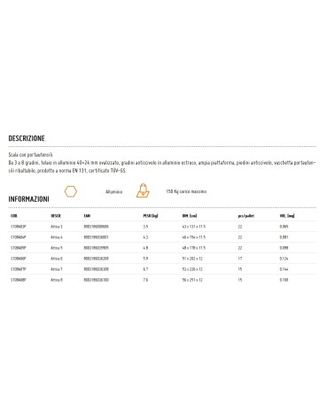 SCALA ALL ATTICA EN131 3GR
