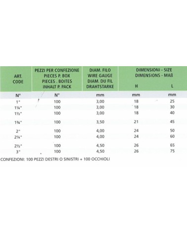 GANCI PIATTI ART 200-11/4D