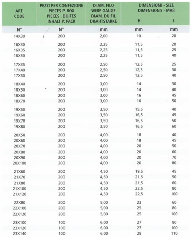 RAMPINI VITE ART104  16x30