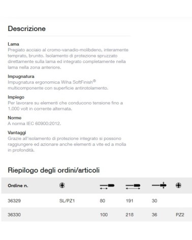 GIRAVITE ELET SL/PZ2  3281