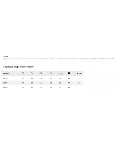 ASTA GIRAVITE TAGL 1.5-3.0
