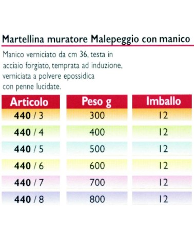 MARTEL MUR MALEPEGGIO 400g