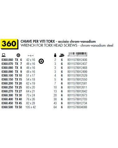 CHIAVE TORX C/FORO TX 6   