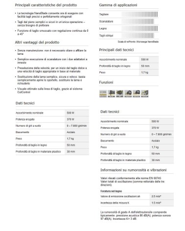 MICROSEGA ADVANCEDCUT 50  