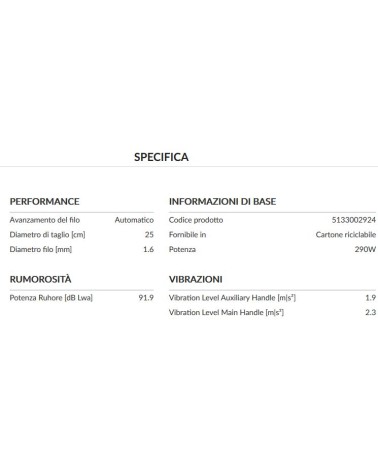 TAGLIABOR RLT2925 diametro 25 290W