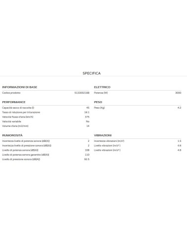 SOFFIAT/ASPIR/TRIT RBV3000