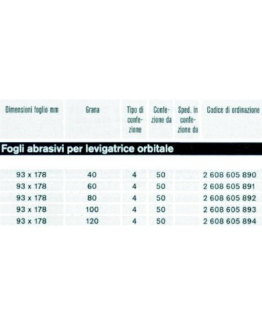 CAR/ABR 93x178 MM   GR. 40