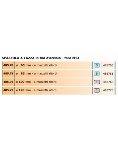 SPAZZ. TAZZA RITO diametro 65  M14