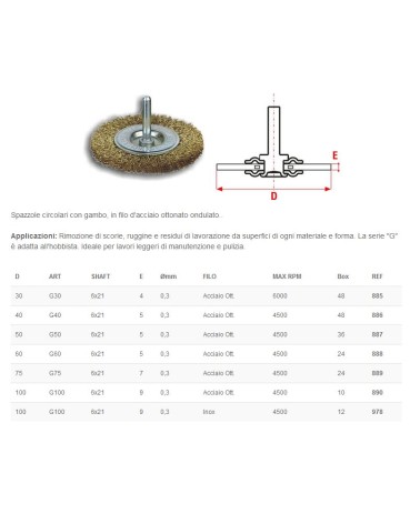 CIRCOLARE TRAP ACC OTT diametro 50