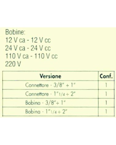 BOBINA 24V AC DA 3/8 A 1  