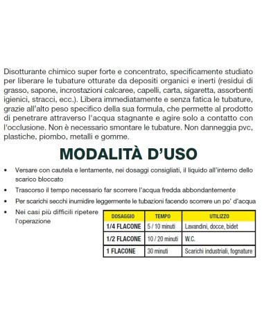 FULCRON DISGORG.PROFESS 1L